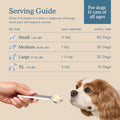 Fera Pets Cat & Dog Collagen Powder - 5 Types of Collagen + Clinically Studied UC-II® - Bone, Gut, Joint and Skin Supplement - 4.23 oz