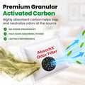 iTouchless Official AbsorbX Activated Carbon Trash Can Odor Filter 3-Pack