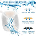 34 Pcs Cat Water Fountain Filters Replacement Compatible with VEKEN 95oz/2.8L Cat Water Fountain Filters Automatic Dog W
