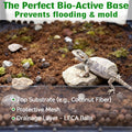 Halatool 2QT Leca Clay Balls for Terrarium Substrate – Lightweight Drainage