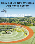 GPS Wireless Dog Fence,No Subscription Dog Collar for Dogs 15Lbs+