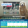 Unique Pet Odor and Stain Eliminator Liquid Concentrate - Makes Over 2.5 Gallons - Eliminates Pet Odors and Stains (32 oz)