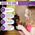 TopSum Calming Diffuser for Dog: Dog Pheromones Calming Diffuser Plug for Stress, Barking, Chewing, Pee Accidents & Sepa