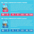 Tiki Cat Friends Wet Cat Food, Tuna Variety Pack, 2.8oz Pouch, 12ct
