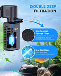 SEAOURA UV Aquarium Filter with Timer For20-40Gal Fish Tank Quiet Operation