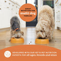 Canidae All Life Stages Multi-Protein, Chicken, Turkey, Lamb & Fish, 40 lb