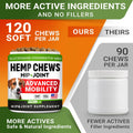 Hemp Chews for Dogs - Hip & Joint Supplement with Glucosamine - Joint Pain Relief Treats - Omega 3, Chondroitin, MSM - Advanced Mobility Support - Chicken Flavor - 120 Ct - Made in USA