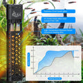 AQQA Aquarium Heater 1200W for 170-290 Gallon Large Fish Tank