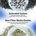 8 Pack Filter Cartridge for Top Fin RF-L Filter, Aqurium Filter Cartridge Refill for Top Fin Desktop Aquariums with Larg