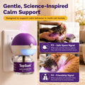 TopSum Cat Calming Pheromone Diffuser: Feline Pheromones Plug in for Stress, Alone At Home, Spraying, Fighting, Scratchi