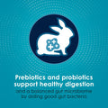 Kaytee Forti-Diet Pro Health Nourish+Protect Adult Rabbit Food, 5 lb