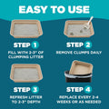 Disposable Cat Litter Box, 5-Pack (Jumbo) – Extra Thick & Sturdy, Leak Resistant, No Scrubbing, Odor Resistant, Biodegra