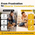 Educator ME-300 Micro E Collar for Dog Training with Remote - 1/3 Mile Range, Waterproof, 100 Blunt Stimulation Levels, 