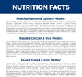 Hill's Science Diet Healthy Cuisine Wet Cat Food Variety Pack