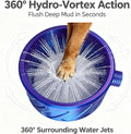 360° Dog Paw Cleaner Attachment, Shower Pet Foot Washer Ring