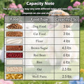 ODOMU Dog Cat Food Storage Container, Pet Food Container Airtight with Large Spout & Cup, BPA-Free Plastic Food Dispenser for Pet Food, Bird Seed, Rice, Flour - Pink 2.5-5lb (1 pack)
