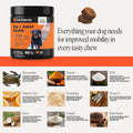 Pet Honesty Vet Recommended Hip and Joint Supplement for Dogs, 90 Count