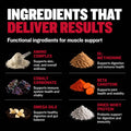 Bully Max Dog Muscle Builder Chewable Tablets - Vitamins & Supplements for Muscle Gain & Growth for Puppy & Adult Dogs - Vet-Recommended Dog Multivitamin for Al