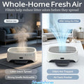 2PCS Activated Carbon Filter for Neakasa Airstep, Odor Removal