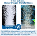 AquaMiracle New Innovative Rubber Air Stone | Air Bubbler | Oxygen Air Diffuser | for Pond Aerator | Pond Aeration | for