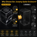 Jumping Spider Enclosure,Clear Acrylic,Pre-Assembled,3x3x5.9inch
