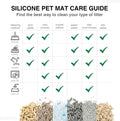 BANLYEO Cat Litter Box Mat - L Large Size 34 x 22 in, Water Proof, Kitty Litter Trapping Mat, Easy to Clean, Scatter Control, Odorless, Pet Supplies for Indoor Cats, Warm Beige