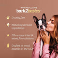 Bark2Basics Strawberries & Creme Greek Yogurt Protein Rich Dog Shampoo, 1 Gallon - All Natural Ingredients, Feeds Protein To Follicles, Restores Moisture, Repairs and Nourishes