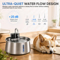 Selene Dog Water Fountain, 4L Stainless Steel Dog Water Fountain with Visual Water Level, Super Quiet Dog Water Bowl, 5-
