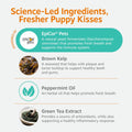 Zesty Paws Clean Breath Dental Chews for Dogs - Peppermint, 120 Ct