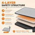 Pet Heating Pad for Cats & Dogs,Safe Electric Cat Warming Pad with Chew Resistant Cord,Automatic Induction Heated Cat Be