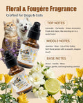 Pet Fur Care Oil - Detangles, Reduces Shedding - Adds Shine with Collagen & Natural Oils - Leave-in Conditioner for Dogs