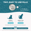 BestLife4Pets Cat Respiratory Comfort Supplement - 400 Pills