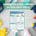 Cleaning & Stain Guide – Pet Odor Removal DIY Cleaner Recipes & Tips Set