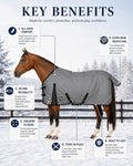 Horse Blanket 600D Ripstop Winter Turnout Blanket, 250 GSM Polyfill, 100% Waterproof & Breathable, Cold Weather Horse Bl