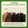 Josh's Frogs ABG Mix Bioactive Terrarium Substrate (4 Quart/1 Gallon)