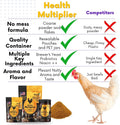 Brewer's Yeast + Probiotics + Niacin + Vitamins Supplement for Ducks, Chickens and Poultry. (Molt Recovery, Severe Stress, Egg Quality and Development) 10-Ounce Resealable Foil-Lined Pouch
