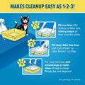 Jonny Cat Litter Box Liners: Fresh Scent - Heavy Duty - Tear & Leak Resistant - Drawstring Close - Jumbo, 7 Count