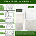 NUPICK 0.4-0.8mm White Aquarium Sand, 3lbs Substrate for Fish Tank, Garden