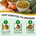 Dr. Harvey's Specialty Diet Limited Ingredient - Dog Food for Dogs with Sensitivities - Turkey Recipe (Trial Size, 5.5 oz)