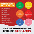 TabBand Max Premium Pet ID Collars - 20 Inch - 500 Count - Yellow - Waterproof, Writable, Tear-Resistant Identification Bands with Easy Release for Vets, Shelters, and Boarding Facilities.