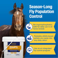 Farnam SimpliFly for Horses, Feed Through Fly Control for Horses, 10 lb