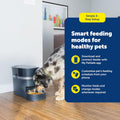 PetSafe Smart Feed Automatic Pet Feeder, 6L/24 Cup, Programmable