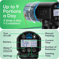 FISHNOSH Automatic Fish Feeder for Aquarium with Digital Thermometer - 2026 Auto Fish Food Dispenser Programmable, Vacat