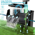 Large Hang on Back Aquarium Filter w/ U-V Light for 40-150 Gallon Fish Tank