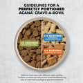 ACANA Dry Cat Food Bountiful Catch Salmon Catfish and Herring 10lb Bag