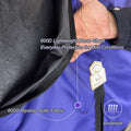 BARN & STABLE 600D Ripstop Lightweight Horse Turnout Sheet No Fill,Water-Resistant & Breathable Horse Blanket for Spring