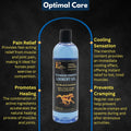 E3 Veterinary Strength Liniment Gel for Sore Muscle & Joint Relief - Reduces Pain & Swelling - Horse Liniment for Humans