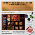 Ultra Fresh Sinking Goldfish Food, Color Enhancing, Balanced Diet, All Natural Ingredients, Clear Water Formula, Slow Si