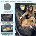Meginc 2-Pack Front Seat Covers for Dogs, Waterproof Car Seat Protectors