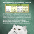 Fancy Feast Purina Medleys Primavera Style with White Meat Chicken and Accents of Tomato, Carrot and Spinach - 6.5 lb. B